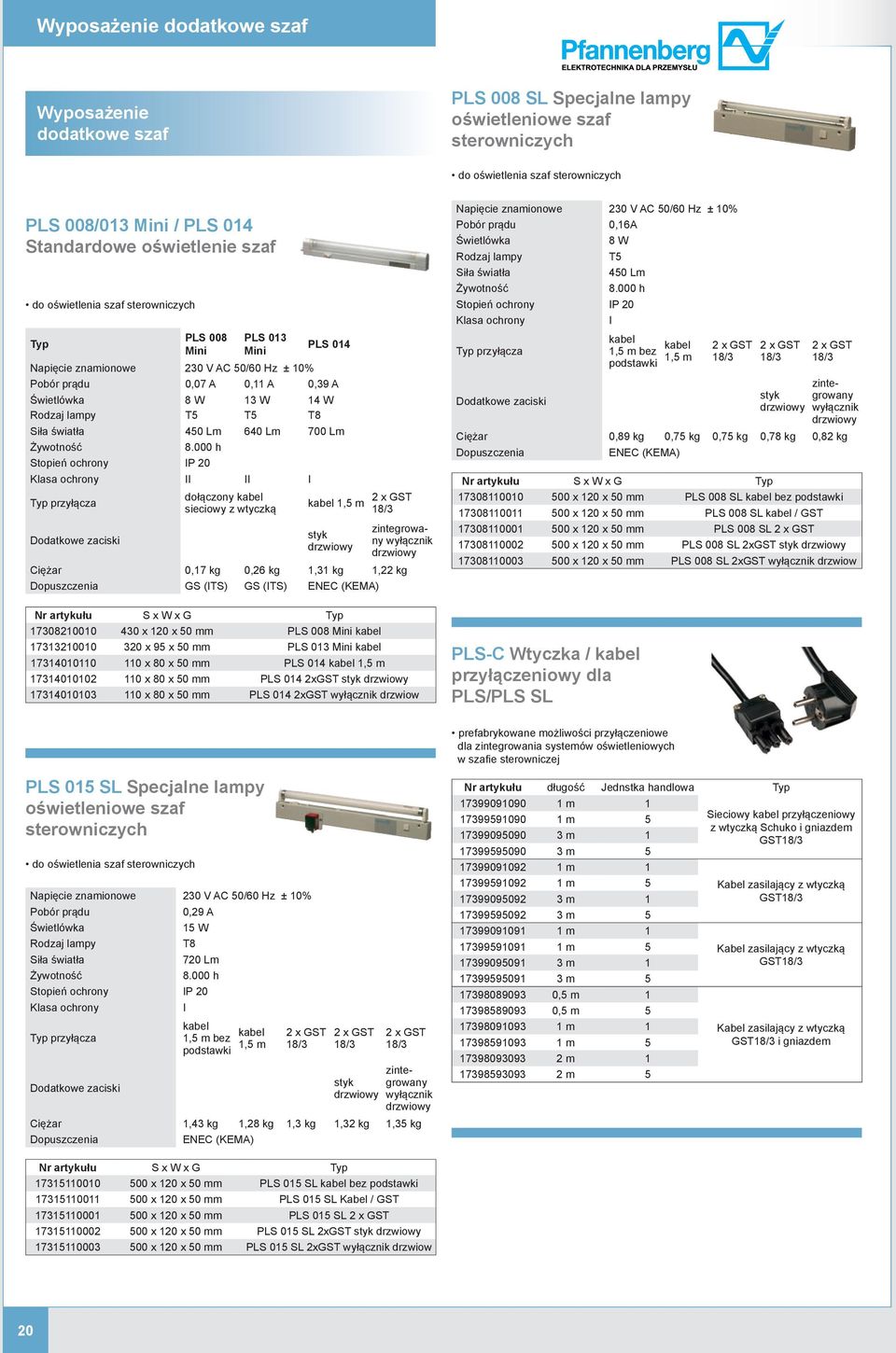 000 h IP 20 Klasa ochrony II II I Dodatkowe zaciski PLS 008 Mini PLS 013 Mini dołączony kabel sieciowy z wtyczką PLS 014 kabel 1,5 m 2 x GST 18/3 styk drzwiowy zintegrowany wyłącznik drzwiowy 0,17 kg