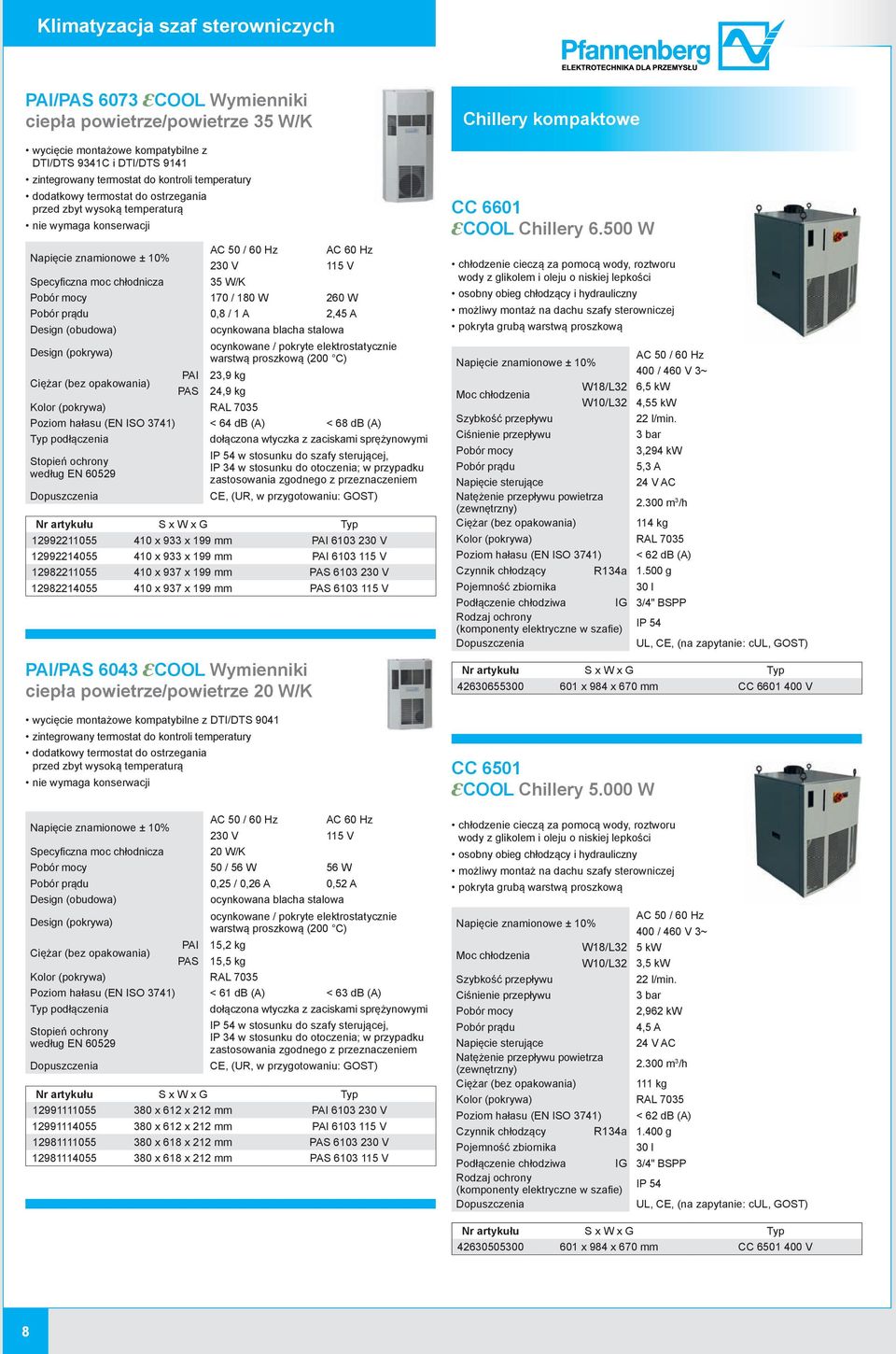 260 W Pobór prądu 0,8 / 1 A 2,45 A Design (obudowa) ocynkowana blacha stalowa Design (pokrywa) ocynkowane / pokryte elektrostatycznie warstwą proszkową (200 C) (bez opakowania) PAI 23,9 kg PAS 24,9