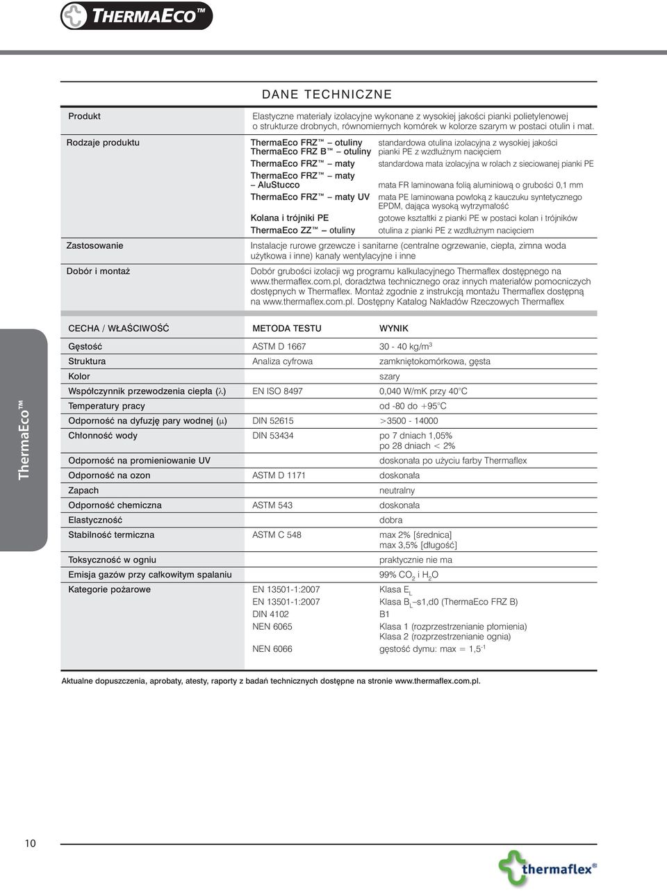 z sieciowanej pianki PE ThermaEco FRZ maty lustucco mata FR laminowana folią aluminiową o grubości 0,1 mm ThermaEco FRZ maty UV mata PE laminowana powłoką z kauczuku syntetycznego EPDM, dająca wysoką