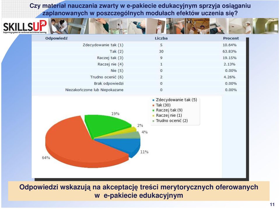 efektów uczenia się?