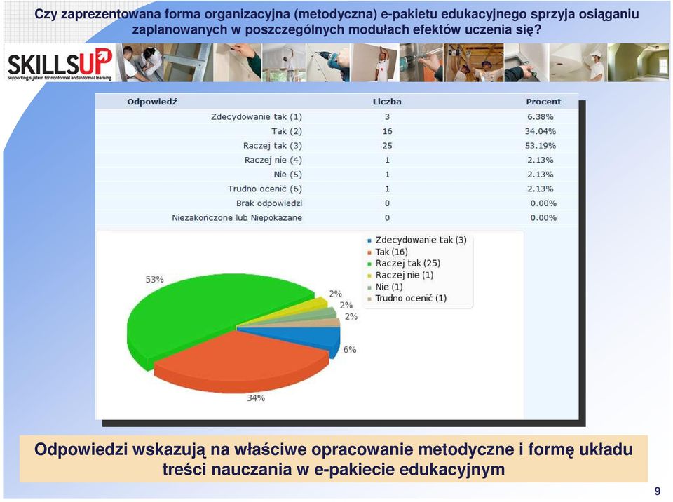 modułach efektów uczenia się?