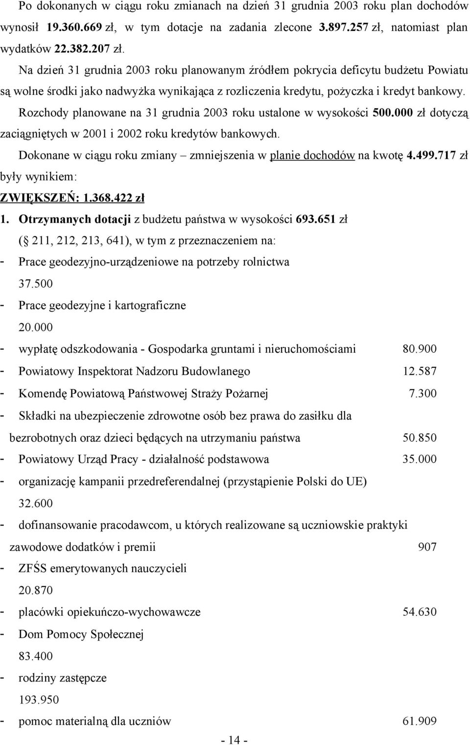 Rozchody planowane na 3 grudnia 2003 roku ustalone w wysokości 500.000 zł dotyczą zaciągniętych w 200 i 2002 roku kredytów bankowych.