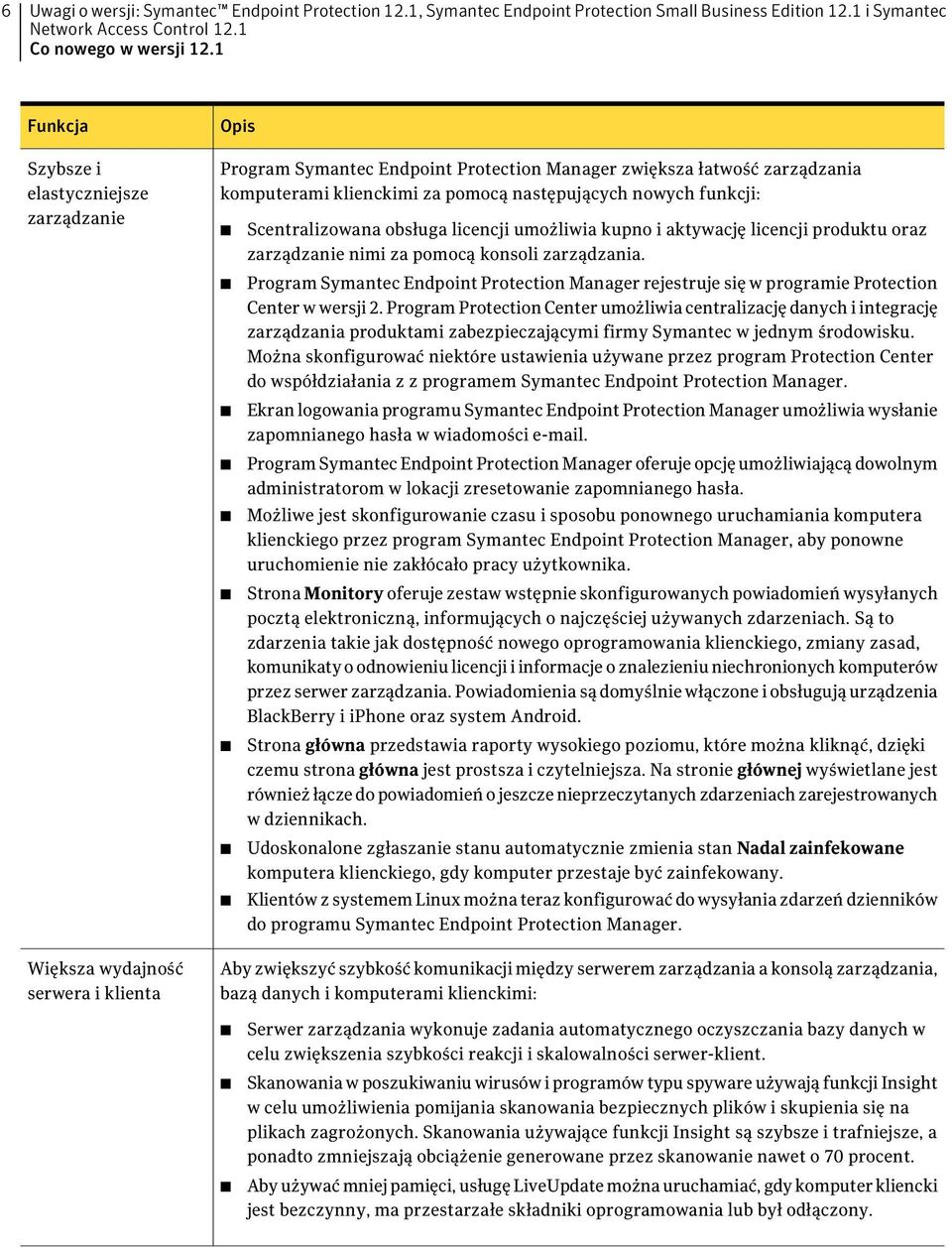 następujących nowych funkcji: Scentralizowana obsługa licencji umożliwia kupno i aktywację licencji produktu oraz zarządzanie nimi za pomocą konsoli zarządzania.