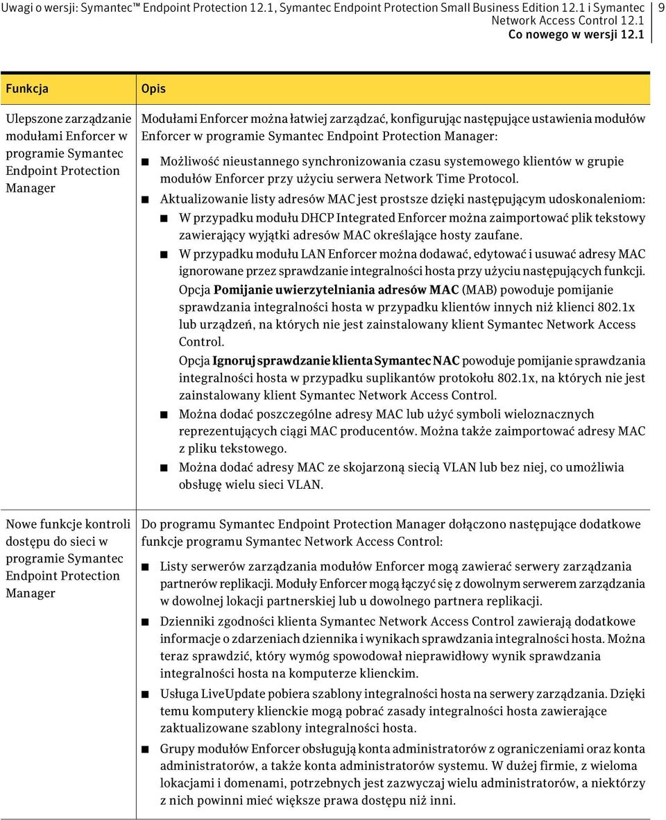 Enforcer w programie Symantec Endpoint Protection Manager: Możliwość nieustannego synchronizowania czasu systemowego klientów w grupie modułów Enforcer przy użyciu serwera Network Time Protocol.