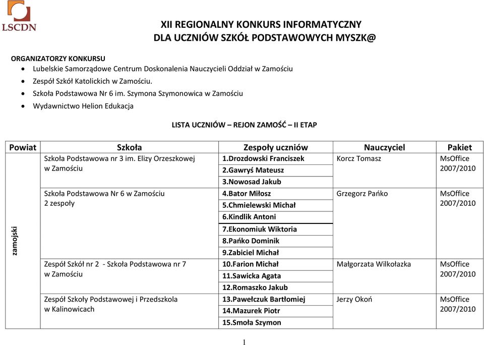 Drozdowski Franciszek Korcz Tomasz MsOffice w Zamościu 2.