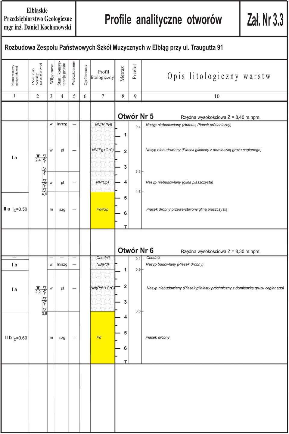 2 3 4 5 6 8 9 10 ln/szg NN(H,PH) Otór Nr 5 Rzędna ysokościoa Z = 8,40 m.npm.