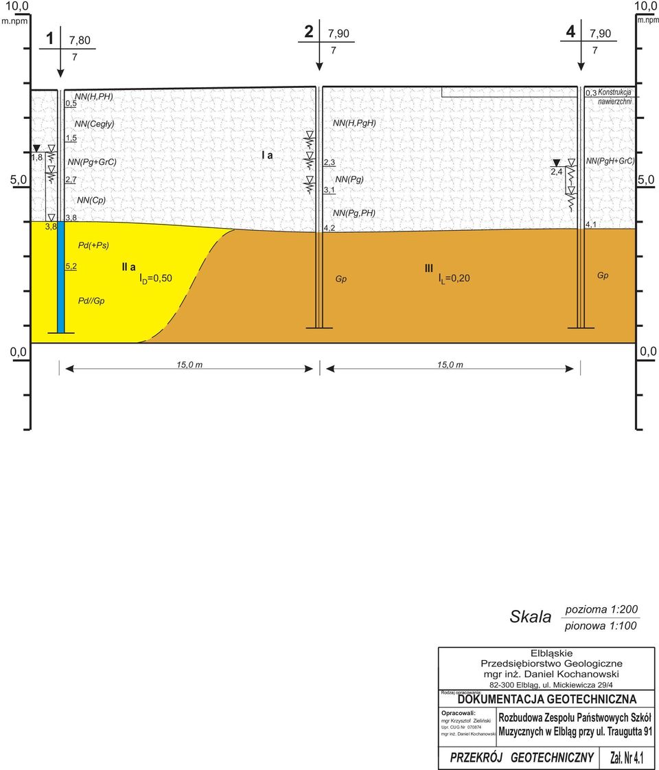 Pd(+Ps) 5,2 I I D =0,50 III Gp I L =0,20 Gp Pd//Gp 0,0 15,0 m 15,0 m 0,0 Skala pozioma 1:200 pionoa 1:100 Rodzaj opracoania: Opracoali: mgr Krzysztof