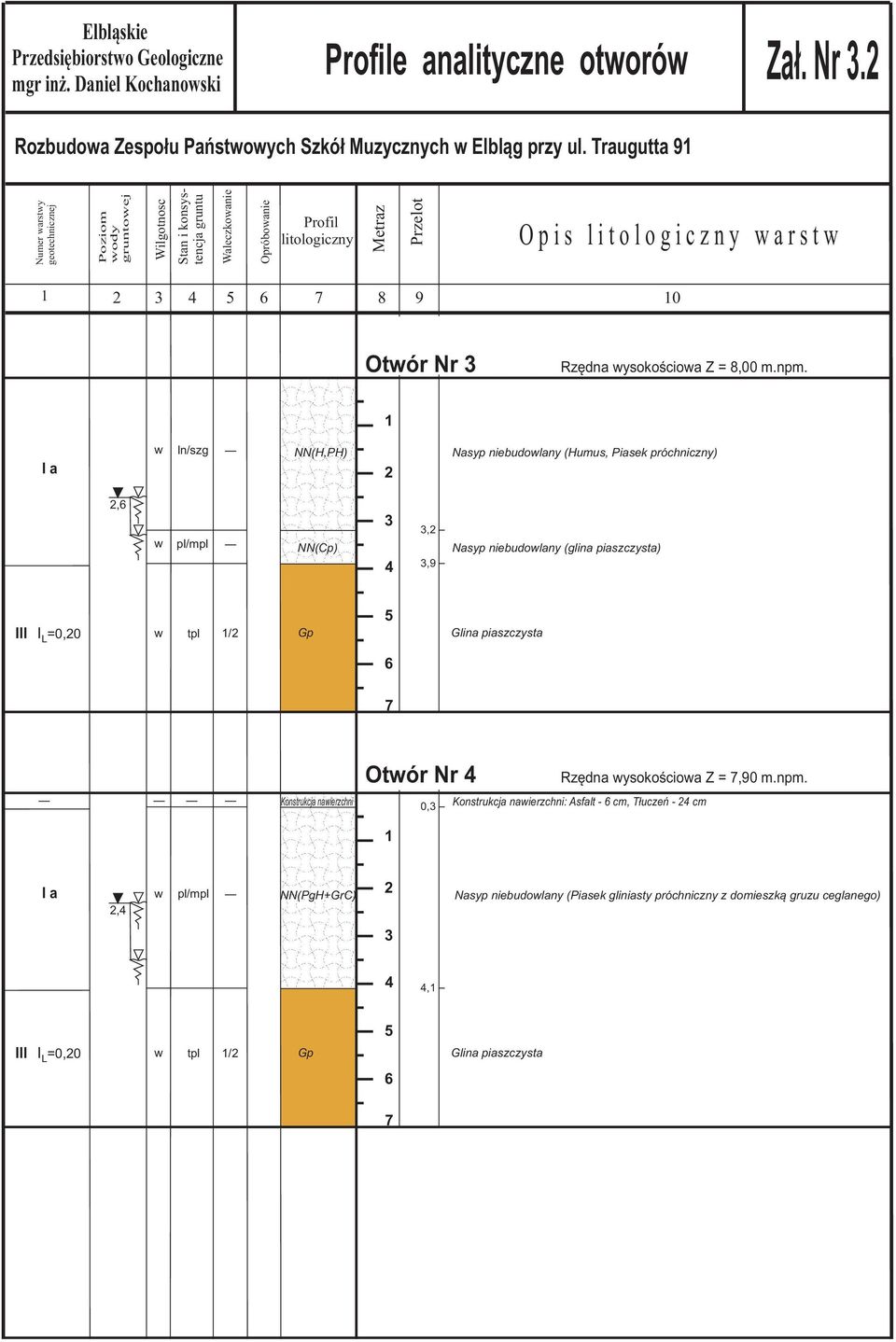 2 3 4 5 6 8 9 10 Otór Nr 3 Rzędna ysokościoa Z = 8,00 m.npm.