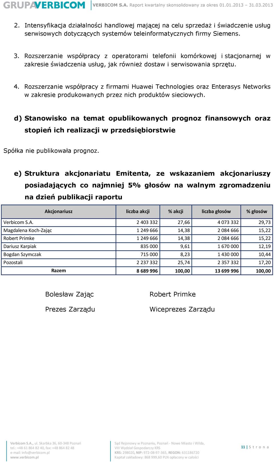 Rozszerzanie współpracy z firmami Huawei Technologies oraz Enterasys Networks w zakresie produkowanych przez nich produktów sieciowych.