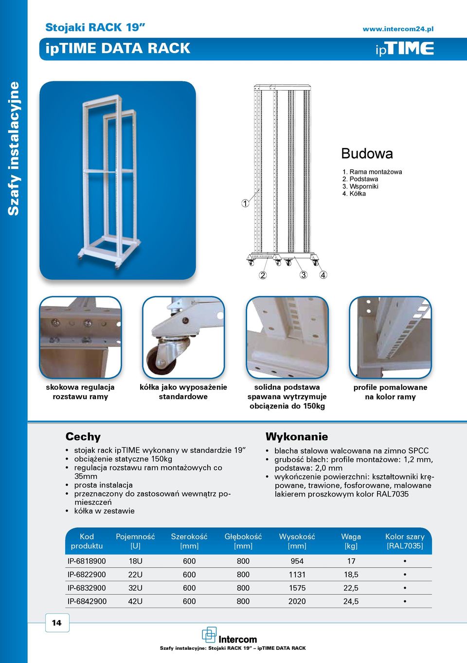 standardzie 19 obciążenie statyczne 150kg regulacja rozstawu ram montażowych co 35mm prosta instalacja przeznaczony do zastosowań wewnątrz pomieszczeń kółka w zestawie Wykonanie blacha stalowa