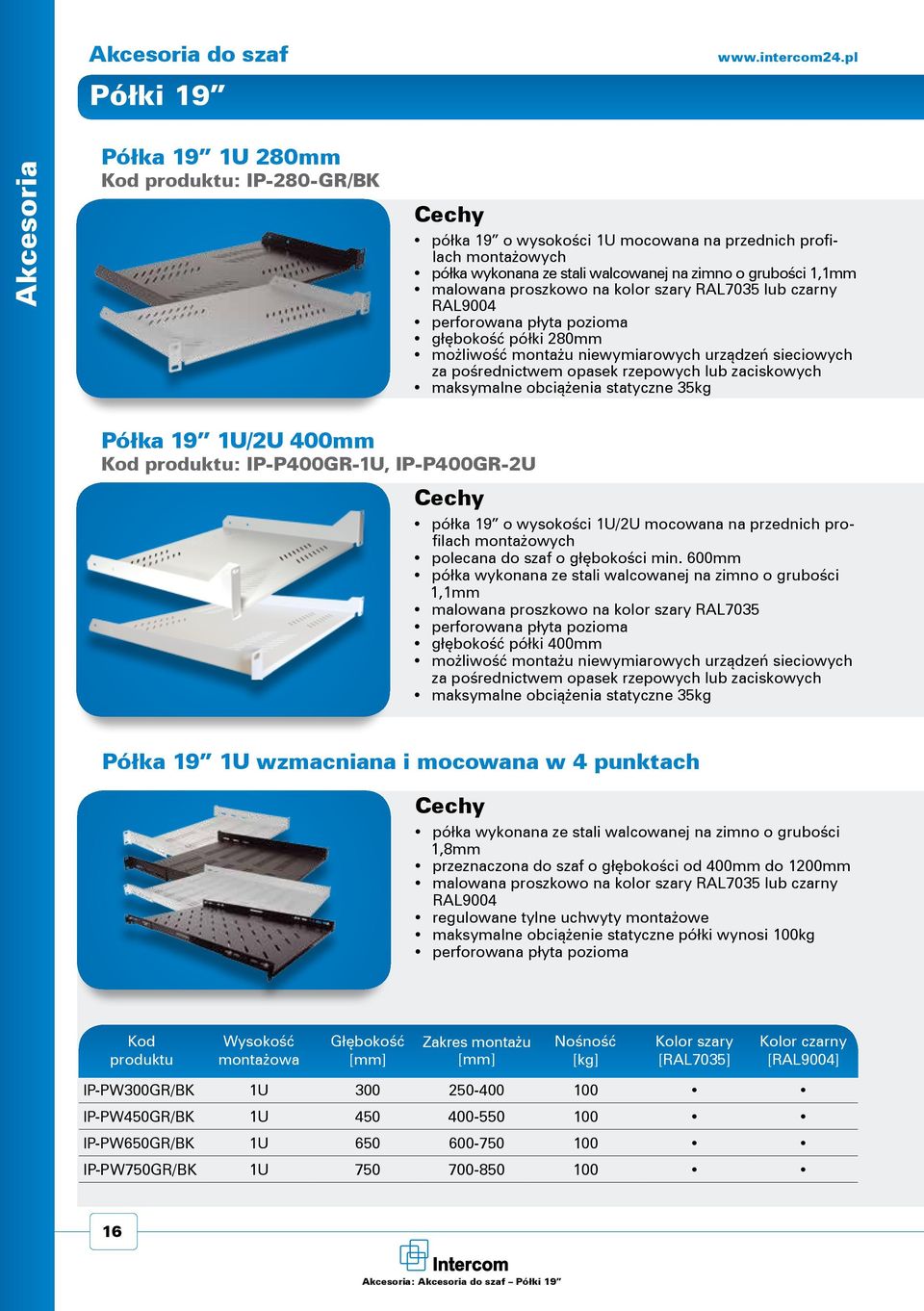 zaciskowych maksymalne obciążenia statyczne 35kg Półka 19 1U/2U 400mm : IP-P400GR-1U, IP-P400GR-2U półka 19 o wysokości 1U/2U mocowana na przednich profilach montażowych polecana do szaf o głębokości