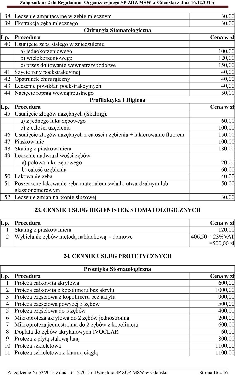 42 Opatrunek chirurgiczny 40,00 43 Leczenie powikłań poekstrakcyjnych 40,00 44 Nacięcie ropnia wewnątrzustnego 50,00 Profilaktyka I Higiena Lp.