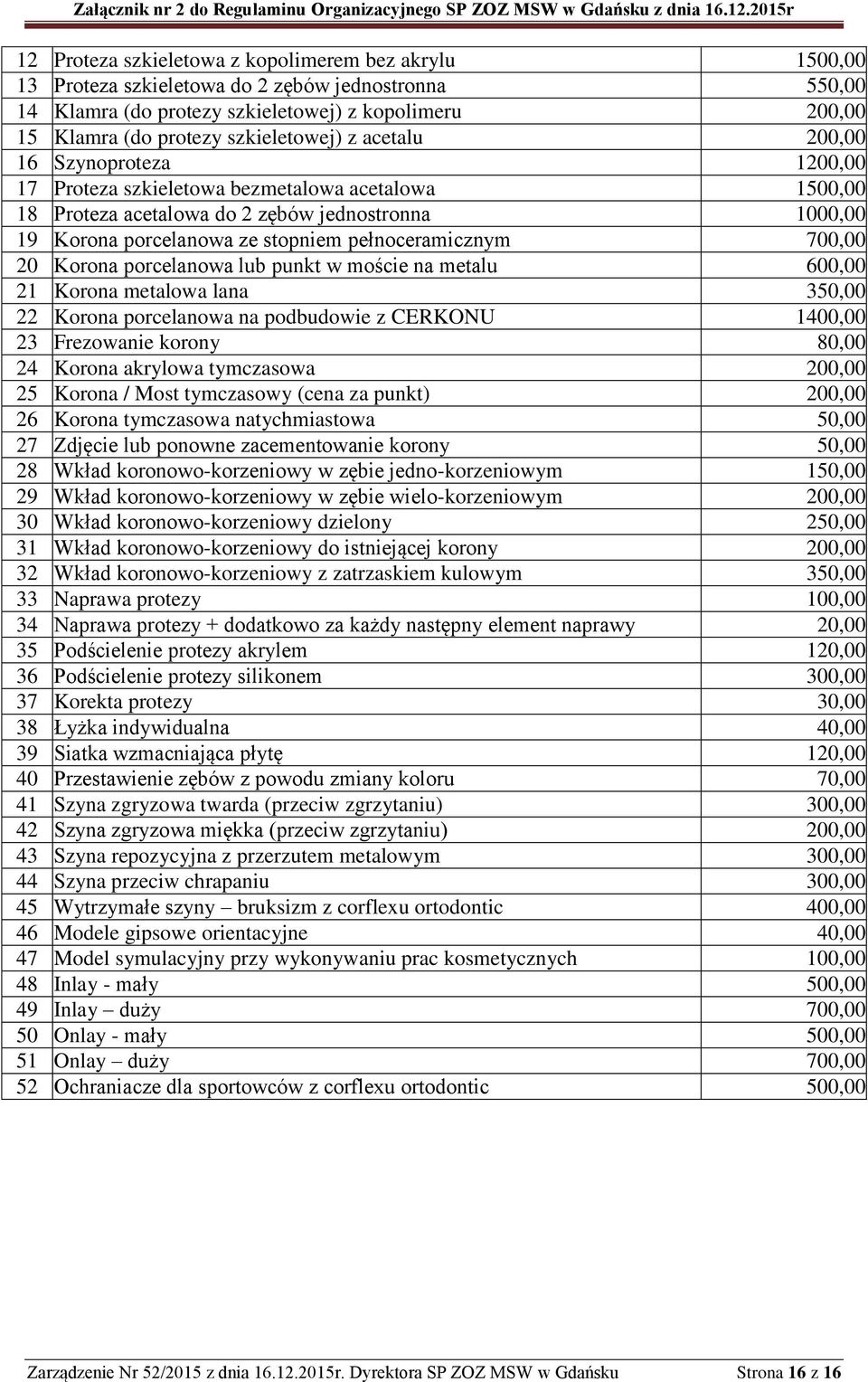 pełnoceramicznym 700,00 20 Korona porcelanowa lub punkt w moście na metalu 600,00 21 Korona metalowa lana 350,00 22 Korona porcelanowa na podbudowie z CERKONU 1400,00 23 Frezowanie korony 80,00 24