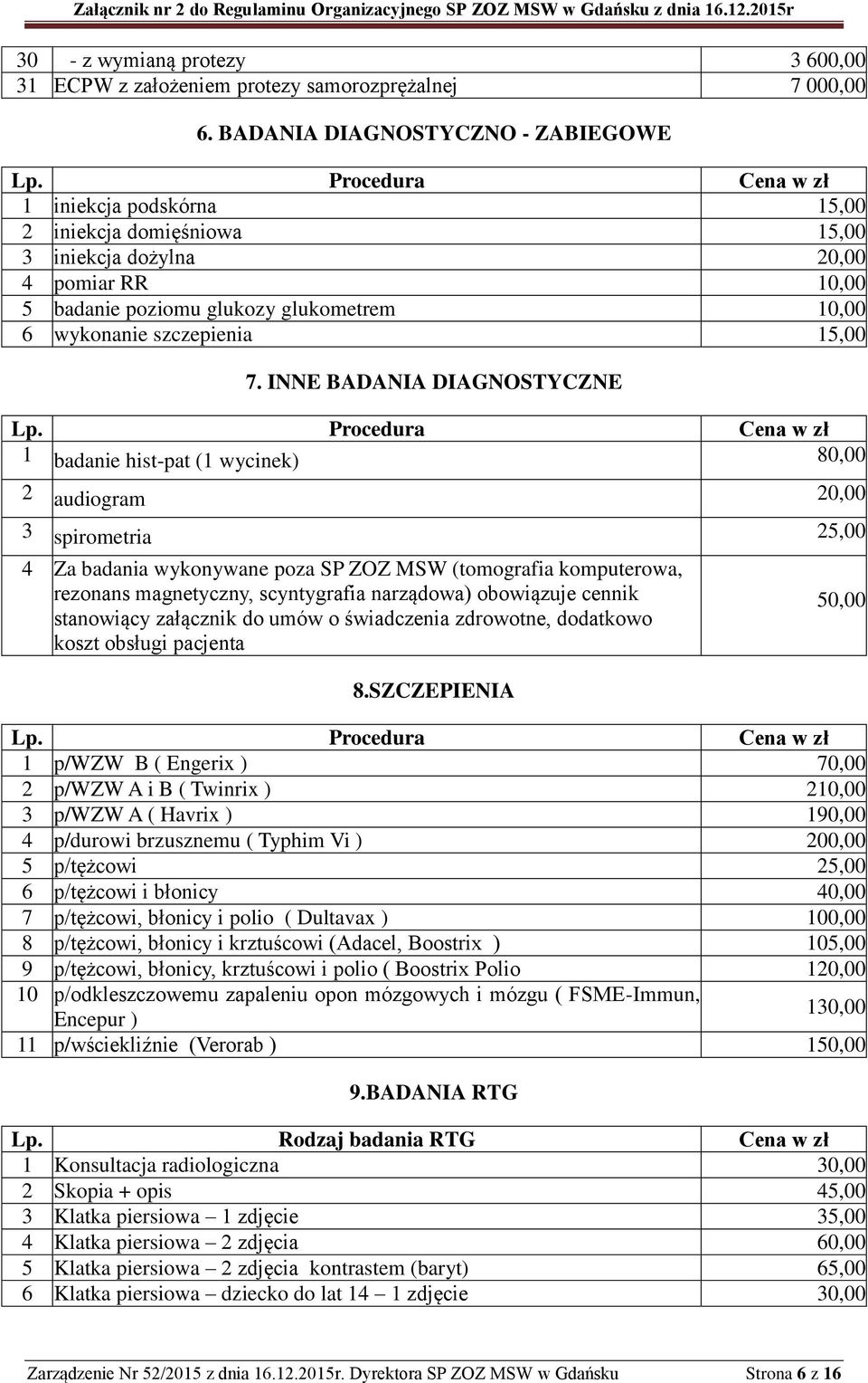 szczepienia 15,00 7.