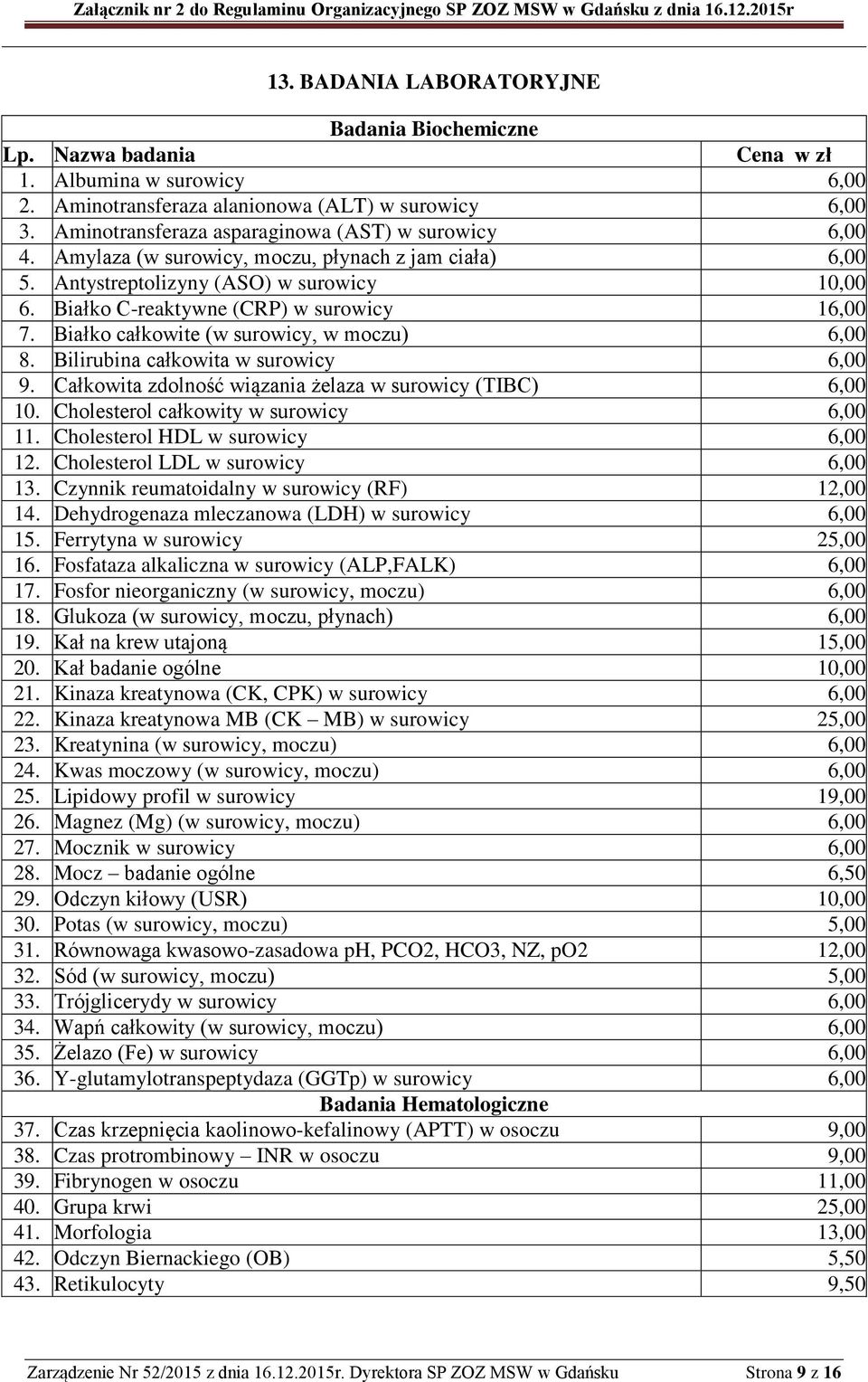 Białko całkowite (w surowicy, w moczu) 6,00 8. Bilirubina całkowita w surowicy 6,00 9. Całkowita zdolność wiązania żelaza w surowicy (TIBC) 6,00 10. Cholesterol całkowity w surowicy 6,00 11.