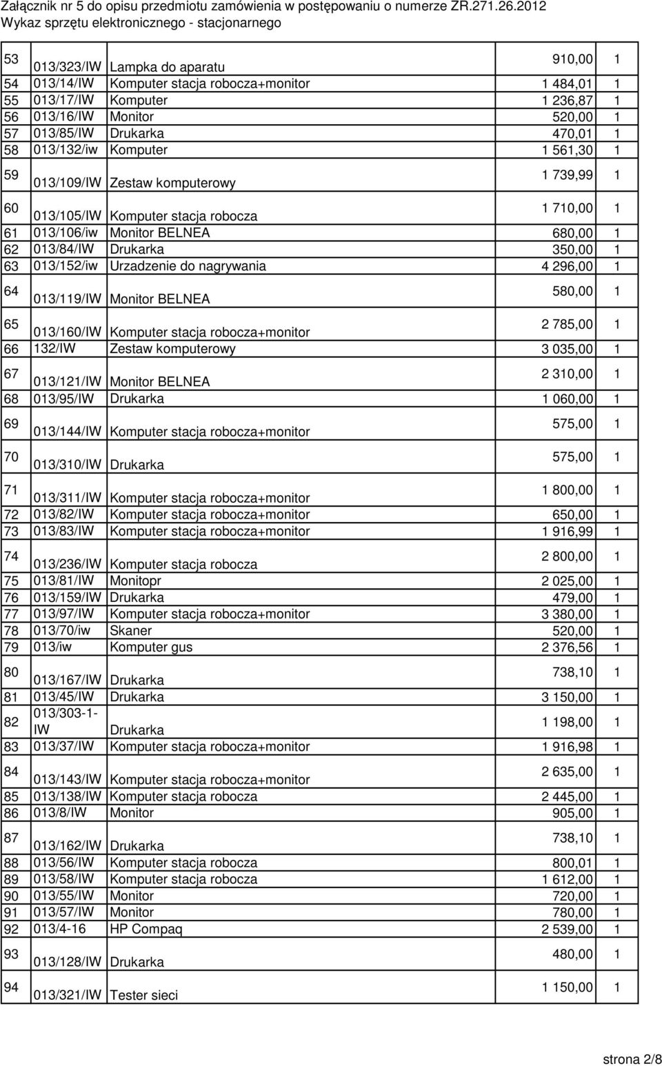 03/09/IW Zestaw komputerowy 739,99 60 03/05/IW Komputer stacja robocza 70,00 6 03/06/iw Monitor BELNEA 680,00 62 03/84/IW Drukarka 350,00 63 03/52/iw Urzadzenie do nagrywania 4 296,00 64 03/9/IW