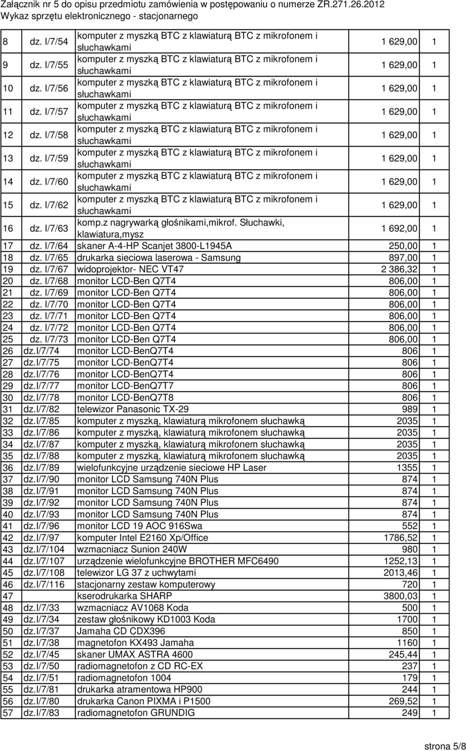 I/7/65 drukarka sieciowa laserowa - Samsung 897,00 9 dz. I/7/67 widoprojektor- NEC VT47 2 386,32 20 dz. I/7/68 monitor LCD-Ben Q7T4 806,00 2 dz. I/7/69 monitor LCD-Ben Q7T4 806,00 22 dz.