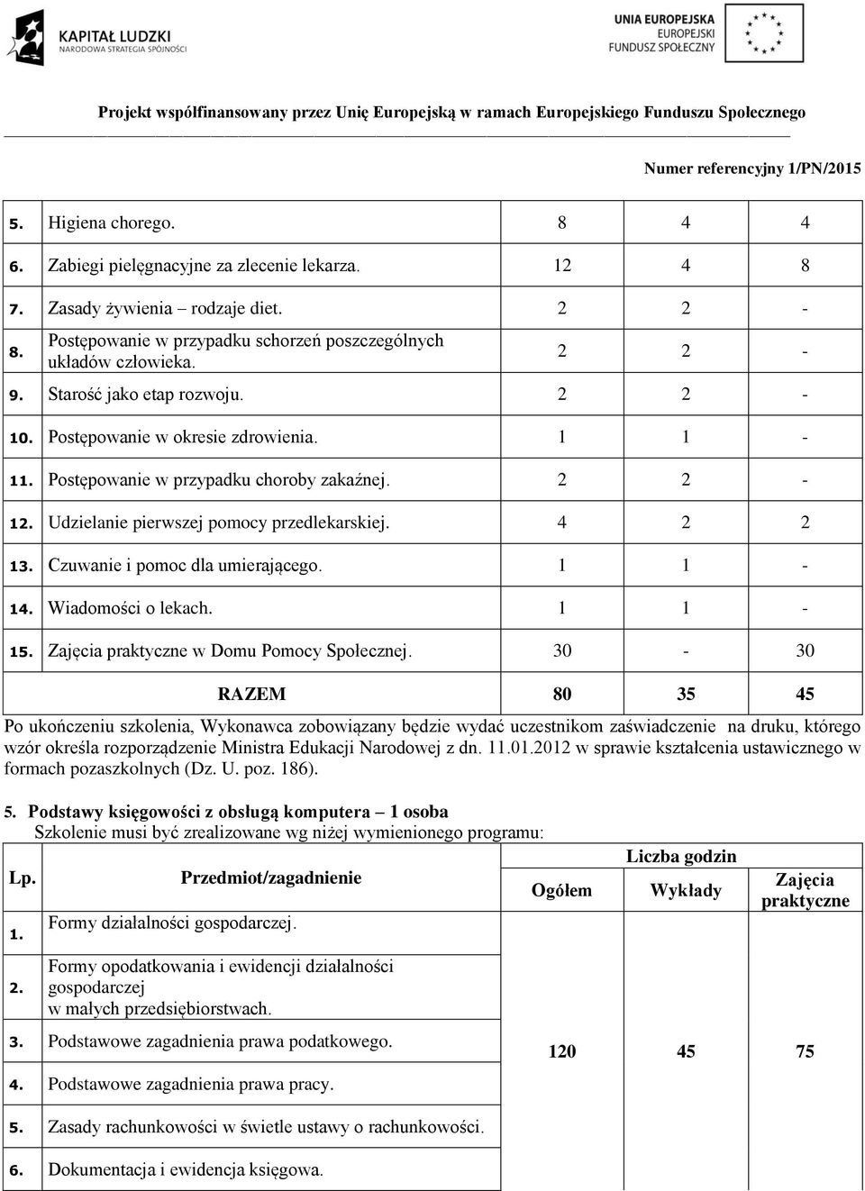 Czuwanie i pomoc dla umierającego. 1 1-14. Wiadomości o lekach. 1 1-15. Zajęcia praktyczne w Domu Pomocy Społecznej.