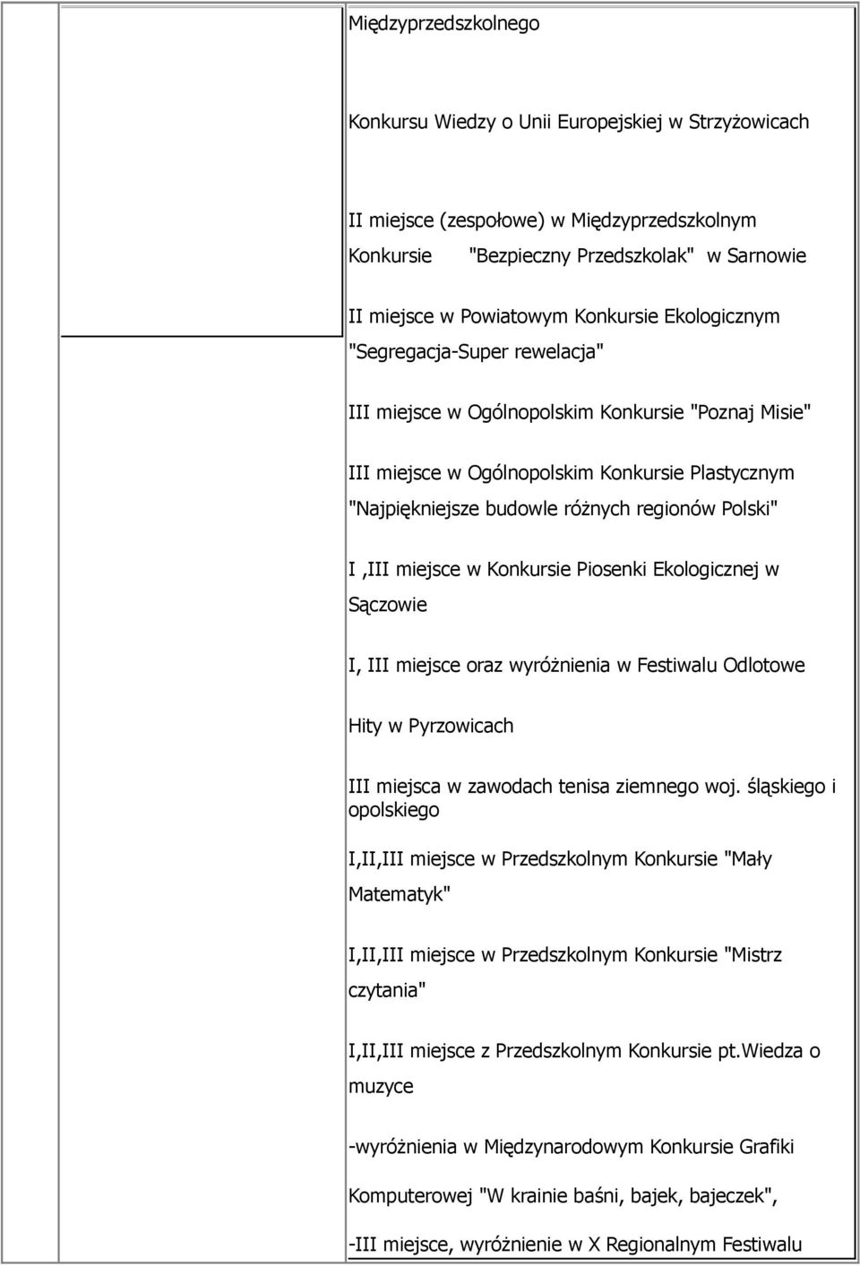 miejsce w Konkursie Piosenki Ekologicznej w Sączowie I, III miejsce oraz wyróżnienia w Festiwalu Odlotowe Hity w Pyrzowicach III miejsca w zawodach tenisa ziemnego woj.