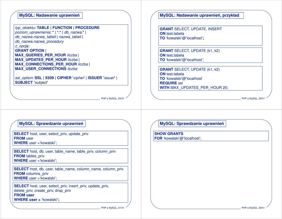 'issuer' SUBJECT 'subject GRANT SELECT, UPDATE, INSERT ON test.tabela TO kowalski @ localhost ; GRANT SELECT, UPDATE (k1, k2) ON test.