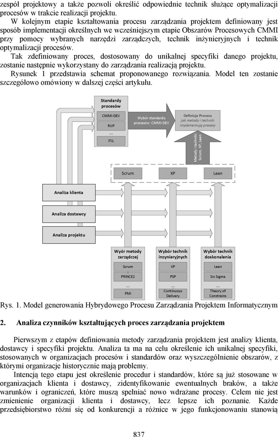 zarządczych, technik inżynieryjnych i technik optymalizacji procesów.