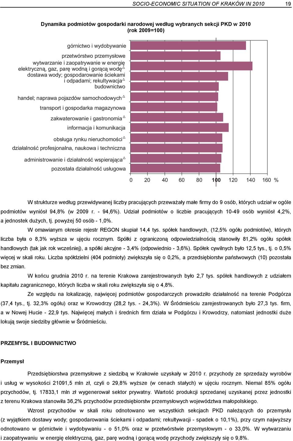 gospodarka magazynowa zakwaterowanie i gastronomia informacja i komunikacja obs³uga rynku nieruchomoœci dzia³alnoœæ profesjonalna, naukowa i techniczna administrowanie i dzia³alnoœæ wspieraj¹ca