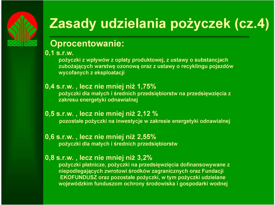 r.w., lecz nie mniej niż 2,12 % pozostałe pożyczki na inwestycje w zakresie energetyki odnawialnej 0,6 s.r.w., lecz nie mniej niż 2,55% pożyczki dla małych i średnich przedsiębiorstw 0,8 s.r.w., lecz