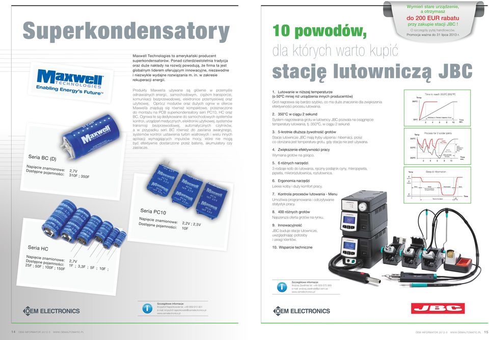 Produkty Maxwella używae są główie w przemyśle odawialych eergii, samochodowym, ciężkim trasporcie, komuikacji bezprzewodowej, elektroice przemysłowej oraz użytkowej.