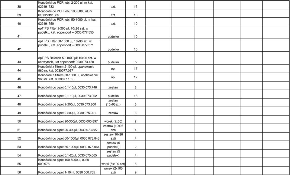 w uchwytach, kat eppendorf: 0030073.460 pudełko 5 Końcówki z filtrem 2-00 µl, opakowanie 960,nr. 0030077.067 op. 7 Końcówki z filtrem 50-000 µl, opakowanie 960,nr. 0030077.05 op.