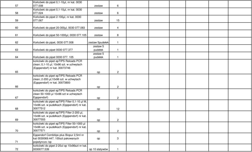377 zestaw 5 pudełek 64 Końcówki do pipet 0030 077. 05 zestaw 5 pudełek końcówki do pipet eptips Reloads PCR clean; 0,-0 µl; 0x96 szt.