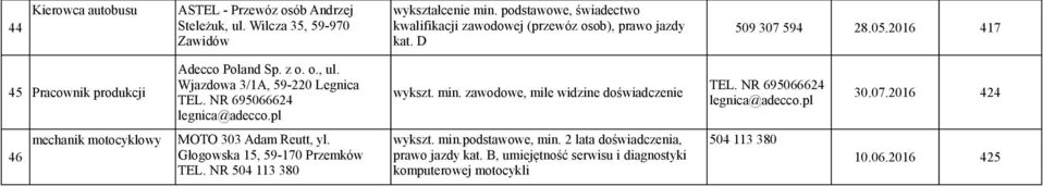 45 Pracownik produkcji Wjazdowa 3/1A, 59-220 Legnica TEL. NR 695066624 wykszt. min. zawodowe, mile widzine doświadczenie TEL. NR 695066624 legnica@adecco.pl 30.07.