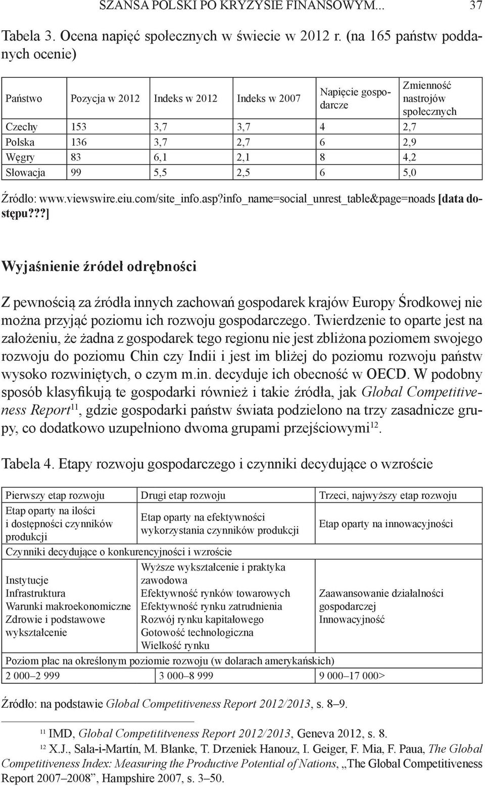 5,0 Zmienność nastrojów społecznych Źródło: www.viewswire.eiu.com/site_info.asp?info_name=social_unrest_table&page=noads [data dostępu?