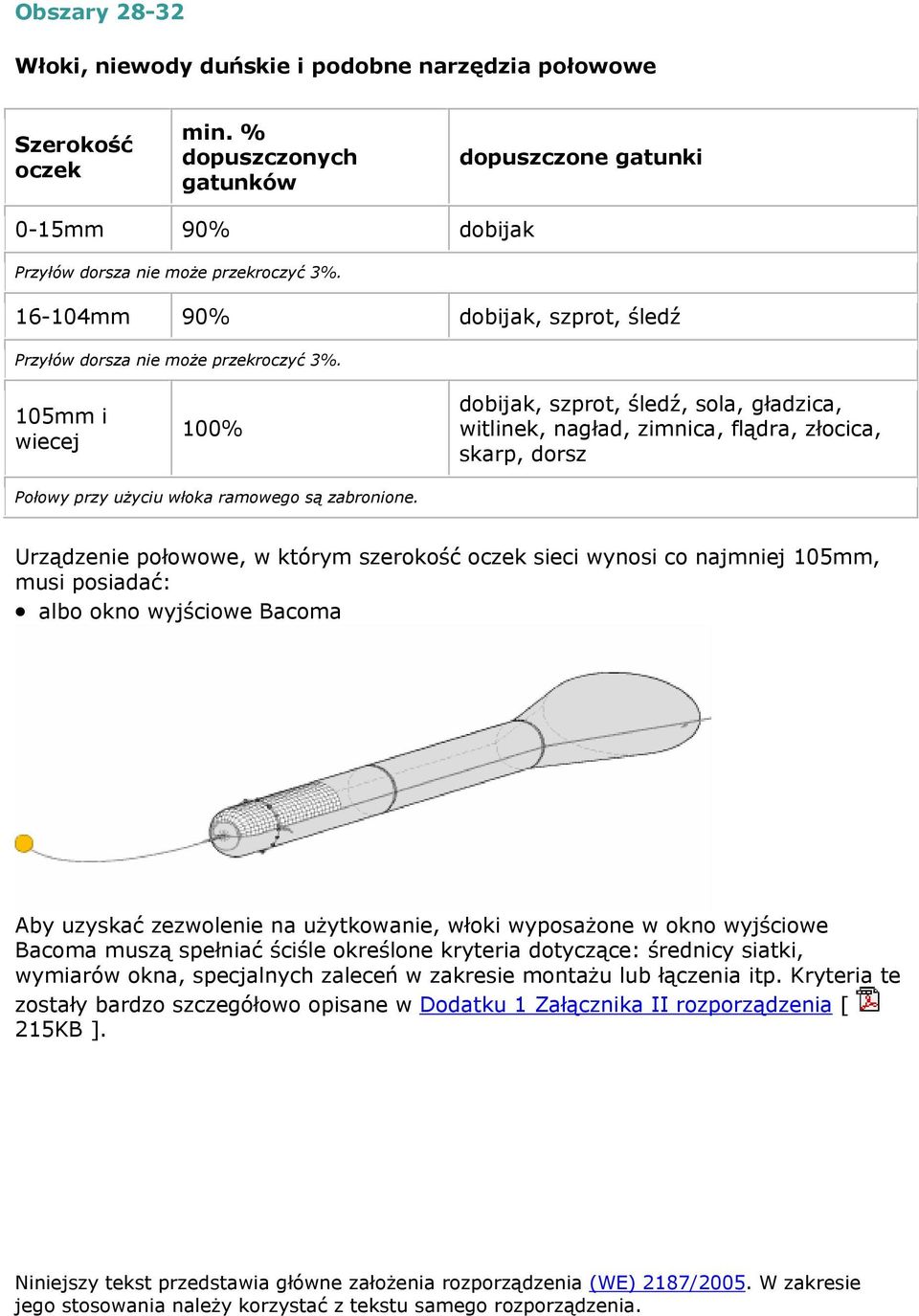 105mm i wiecej 100% dobijak, szprot, śledź, sola, gładzica, witlinek, nagład, zimnica, flądra, złocica, skarp, dorsz Połowy przy użyciu włoka ramowego są zabronione.