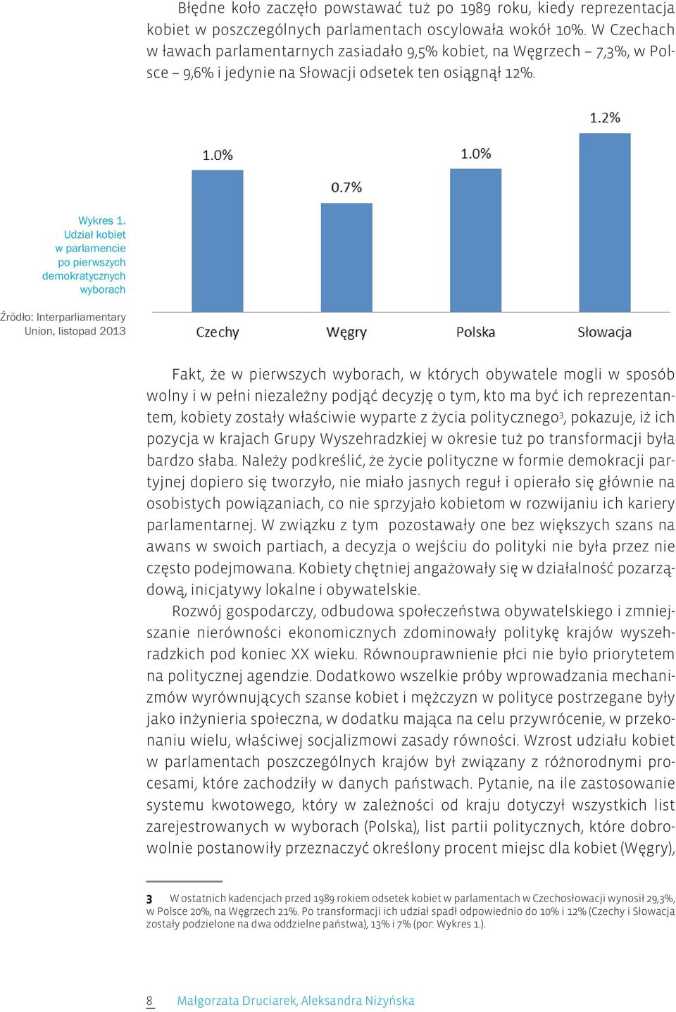 Udział kobiet w parlamencie po pierwszych demokratycznych wyborach Źródło: Interparliamentary Union, listopad 2013 Fakt, że w pierwszych wyborach, w których obywatele mogli w sposób wolny i w pełni