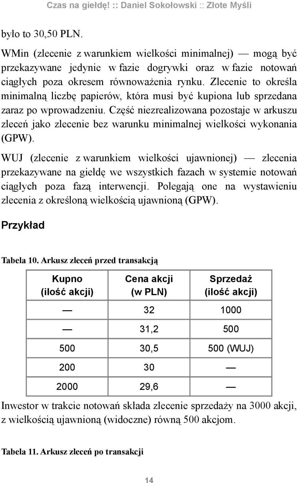 Część niezrealizowana pozostaje w arkuszu zleceń jako zlecenie bez warunku minimalnej wielkości wykonania (GPW).