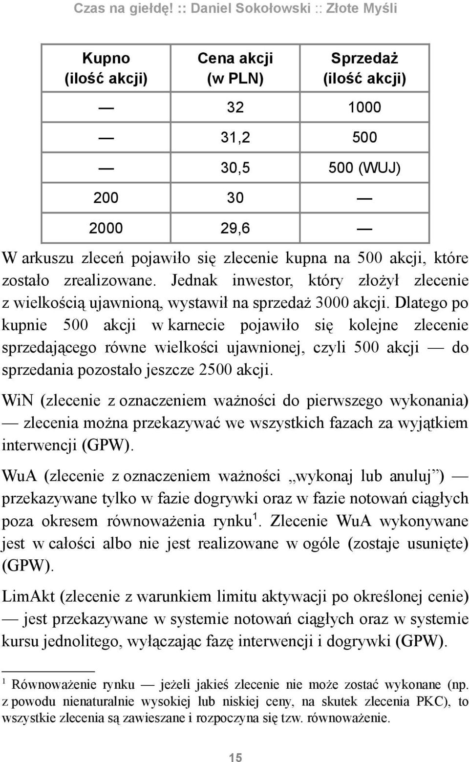 Dlatego po kupnie 500 akcji w karnecie pojawiło się kolejne zlecenie sprzedającego równe wielkości ujawnionej, czyli 500 akcji do sprzedania pozostało jeszcze 2500 akcji.