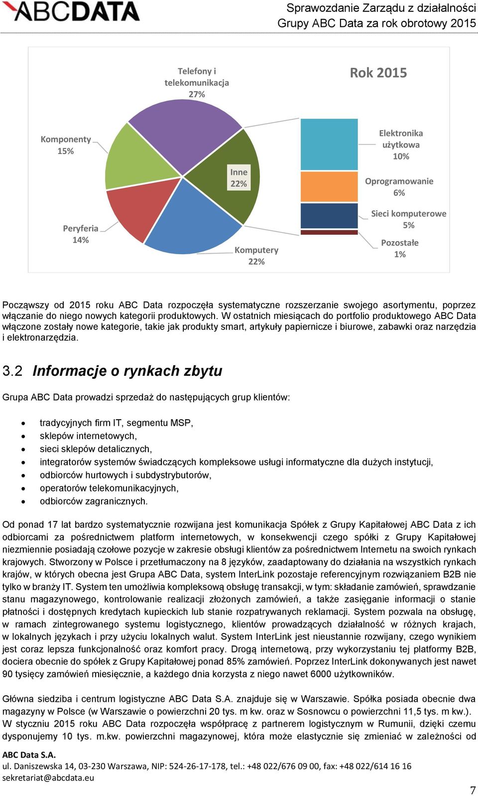 W ostatnich miesiącach do portfolio produktowego ABC Data włączone zostały nowe kategorie, takie jak produkty smart, artykuły papiernicze i biurowe, zabawki oraz narzędzia i elektronarzędzia. 3.