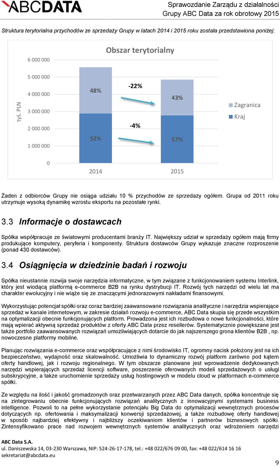 Grupa od 2011 roku utrzymuje wysoką dynamikę wzrostu eksportu na pozostałe rynki. 3.3 Informacje o dostawcach Spółka współpracuje ze światowymi producentami branży IT.