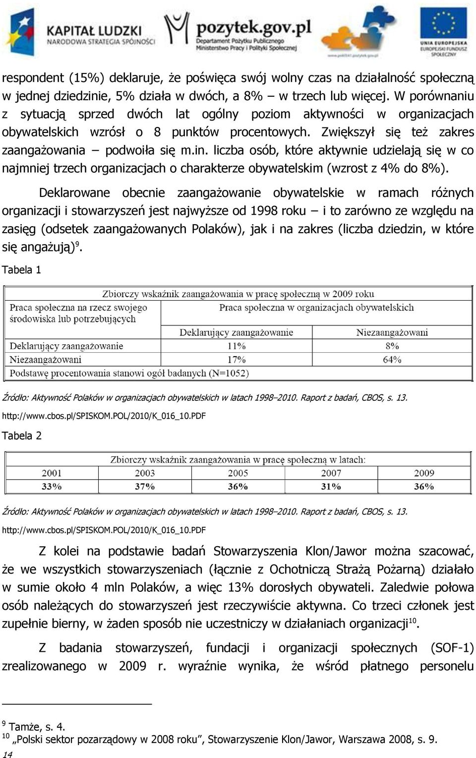 liczba osób, które aktywnie udzielają się w co najmniej trzech organizacjach o charakterze obywatelskim (wzrost z 4% do 8%).