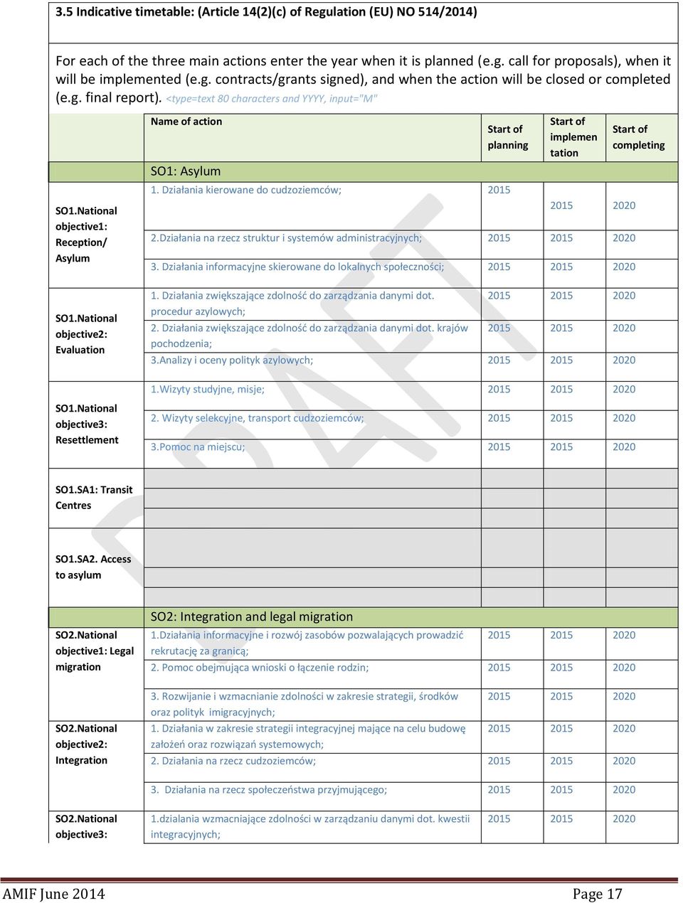 National objective2: Evaluation Name of action SO1: Asylum Start of planning 1. Działania kierowane do cudzoziemców; 2015 Start of implemen tation 2015 2020 2.