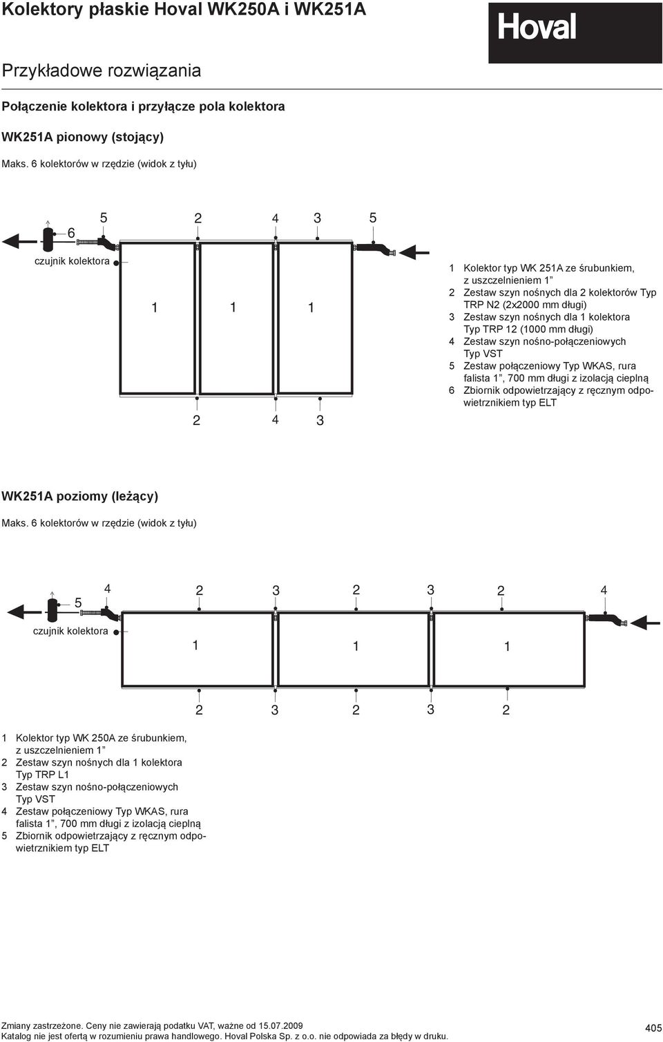 nośnych dla 1 kolektora Typ TRP 12 (1000 mm długi) 4 Zestaw szyn nośno-połączeniowych Typ VST 5 Zestaw połączeniowy Typ WKAS, rura falista 1, 700 mm długi z izolacją cieplną 6 Zbiornik