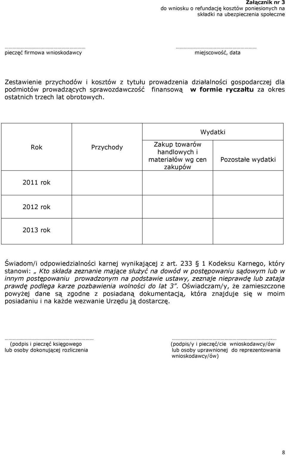 Wydatki Rok Przychody Zakup towarów handlowych i materiałów wg cen zakupów Pozostałe wydatki 2011 rok 2012 rok 2013 rok Świadom/i odpowiedzialności karnej wynikającej z art.