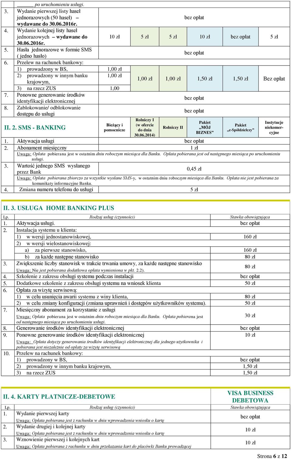 Przelew na rachunek bankowy: 1) prowadzony w BS, 1,00 zł 2) prowadzony w innym banku 1,00 zł krajowym, 1,00 zł 1,00 zł 1, 1, Bez opłat 3) na rzecz ZUS 1,00 7.