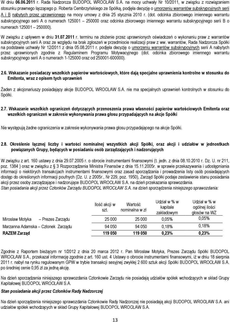 odcinka zbiorowego imiennego warrantu subskrypcyjnego serii A o numerach 125001 250000 oraz odcinka zbiorowego imiennego warrantu subskrypcyjnego serii B o numerach 125001 250000).