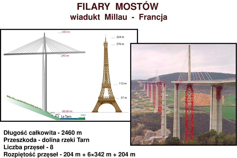 - olna zek Tan Lczba pzęseł - 8