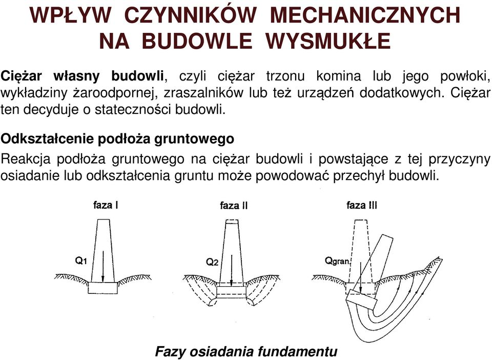 Cęża ten ecyue o statecznośc buowl.