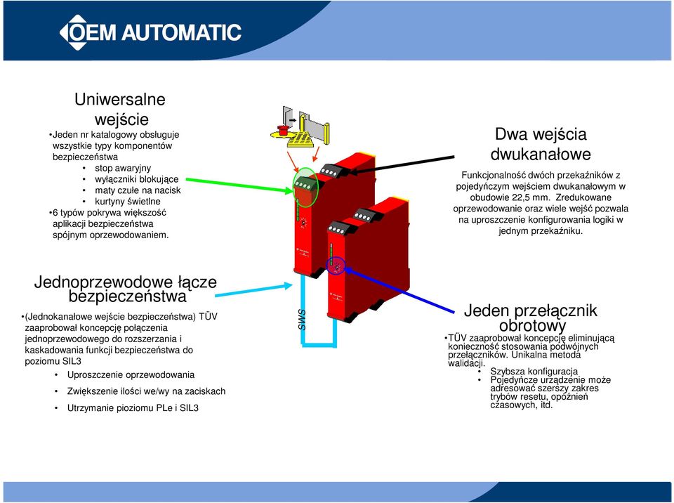 Zredukowane oprzewodowanie oraz wiele wejść pozwala na uproszczenie konfigurowania logiki w jednym przekaźniku.