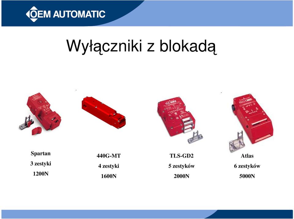 zestyki 1600N TLS-GD2 5