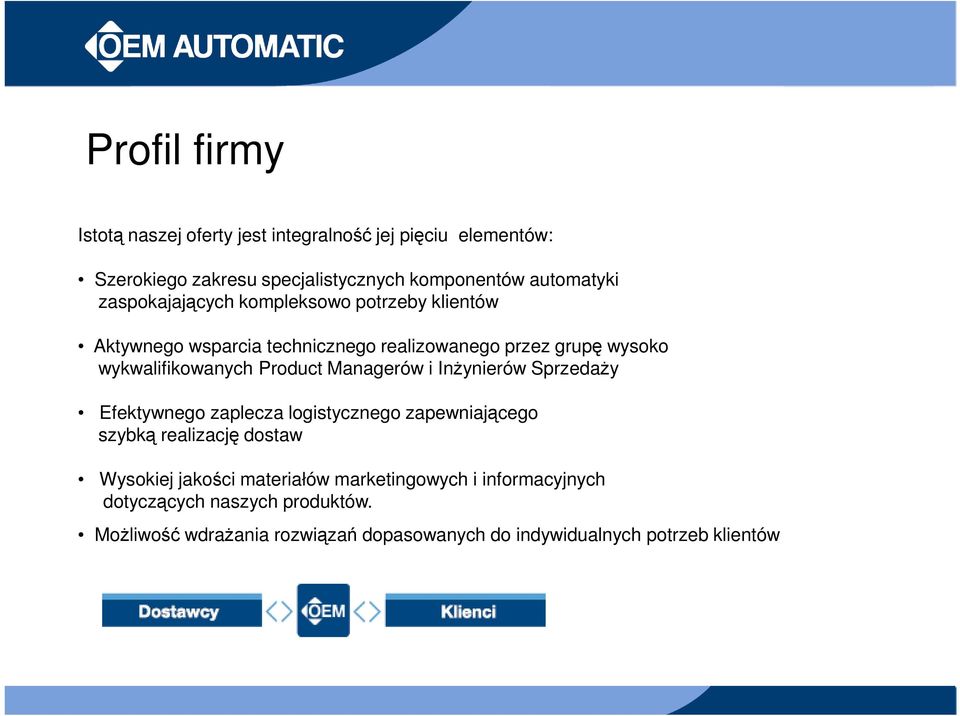 Managerów i Inżynierów Sprzedaży Efektywnego zaplecza logistycznego zapewniającego szybką realizację dostaw Wysokiej jakości materiałów