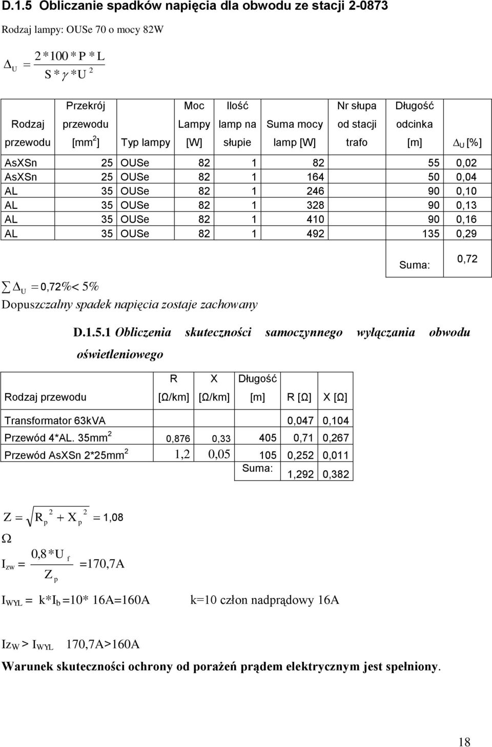 35 OUSe 82 1 410 90 0,16 AL 35 OUSe 82 1 492 135 0,29 U 0,72%< 5% Dopuszczalny spadek napięcia zostaje zachowany Suma: 0,72 D.1.5.1 Obliczenia skuteczności samoczynnego wyłączania obwodu oświetleniowego R X Długość Rodzaj przewodu [Ω/km] [Ω/km] [m] R [Ω] X [Ω] Transformator 63kVA 0,047 0,104 Przewód 4*AL.